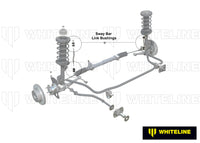 Sway Bar Link - Bushing Kit - W22121