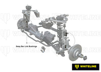 Sway Bar Link - Bushing Kit - W22515