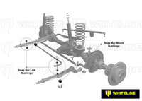 Sway Bar Mount and Link - Bushing Kit 31mm - W23430G