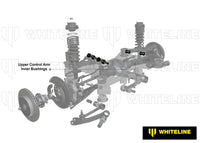 Control Arm Upper - Inner Bushing Kit-Double Offset - W62544