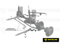 Leading Arm - To Differential Bushing Kit-Extra Offset - W81730X