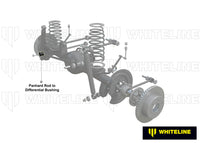 Panhard Rod - To Differential Bushing Kit - W83480