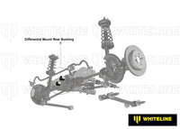 Differential Mount - Rear Bushing Kit - W91380