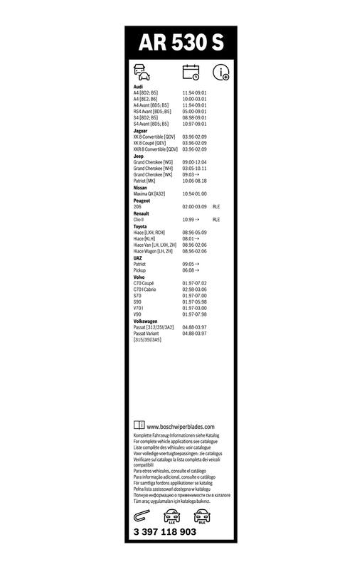 Pyyhkijänsulka - 3 397 118 903