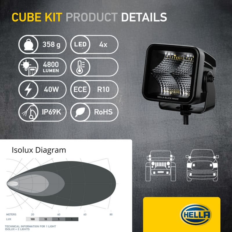 Off-road work light - 1FA 358 176-811
