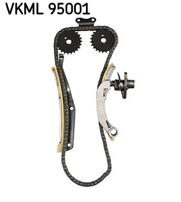Jakoketjusarja - VKML 95001