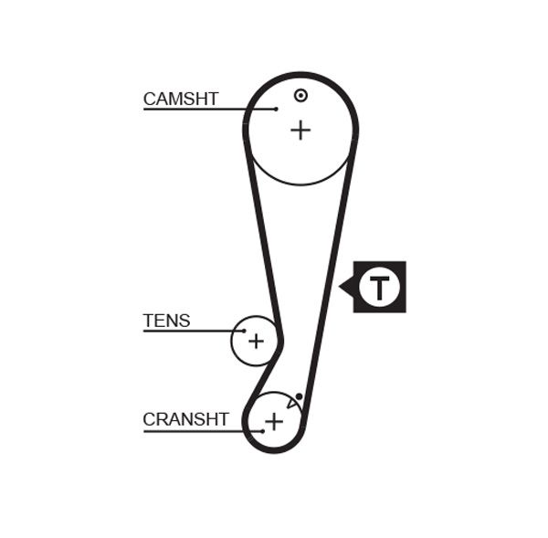 Zobsiksnas komplekts - K025403XS