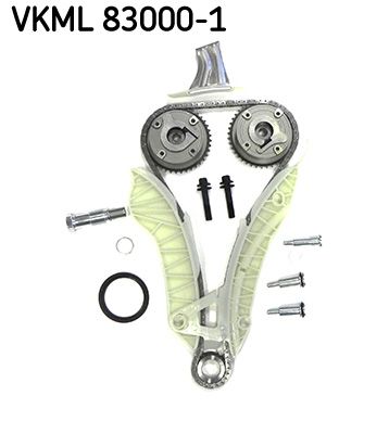 Jakoketjusarja - VKML 83000-1