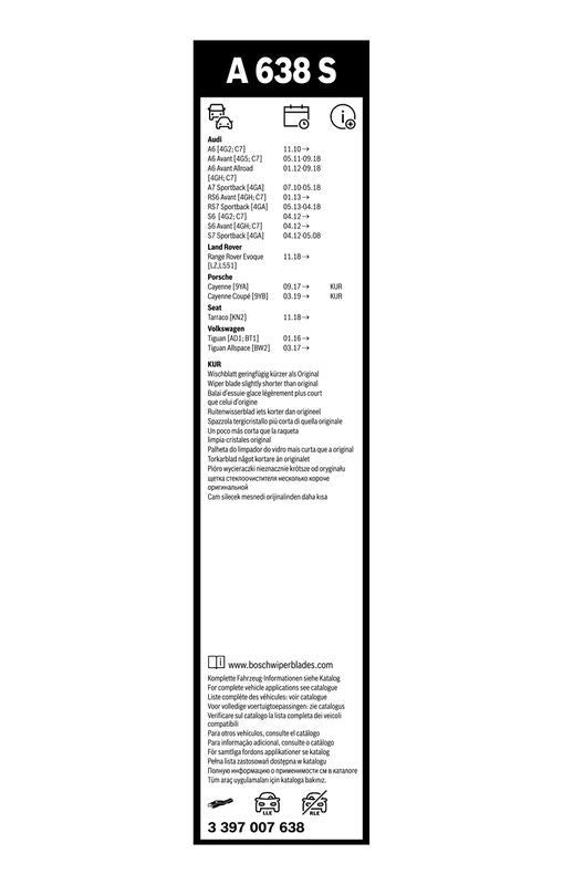 Pyyhkijänsulka - 3 397 007 638
