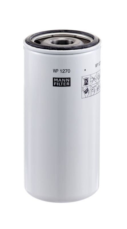 Öljynsuodatin - WP 1270