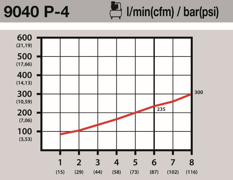 Saspiestā gaisa pistole - 9040P-4