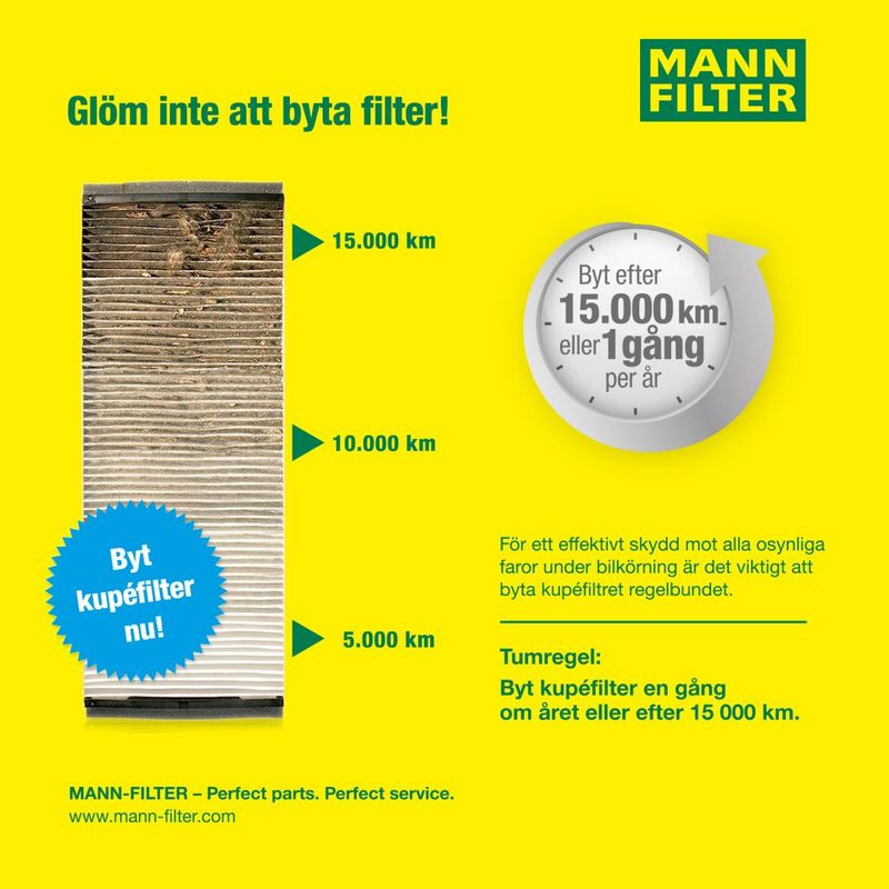 Suodatin, sisäilma - CUD 35 002