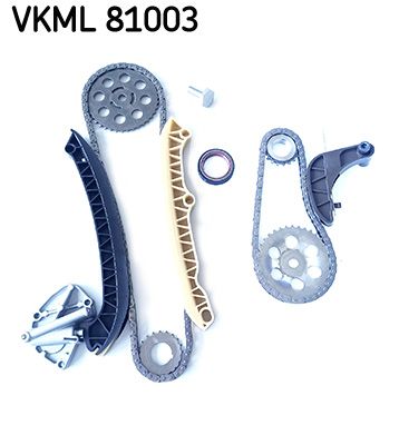 Jakoketjusarja - VKML 81003