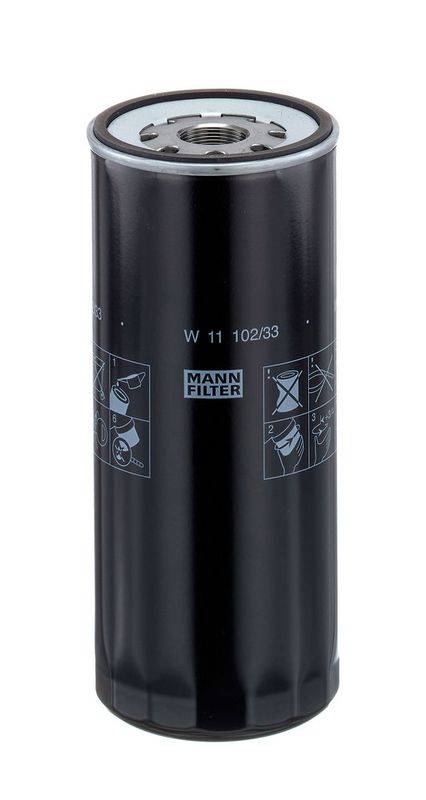 Öljynsuodatin - W 11 102/33